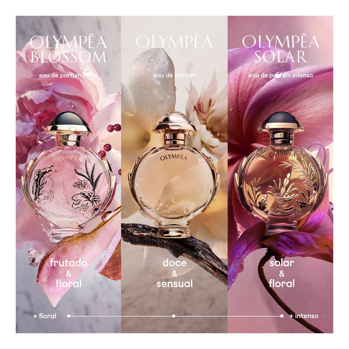 Decant Olympéa Solar Eau De Parfum