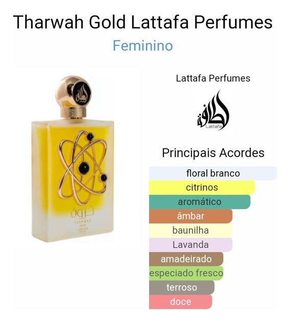 Decant Tharwah Gold Lattafa