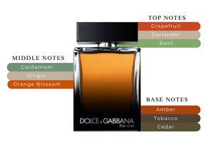 Decant The One Eau de Parfum